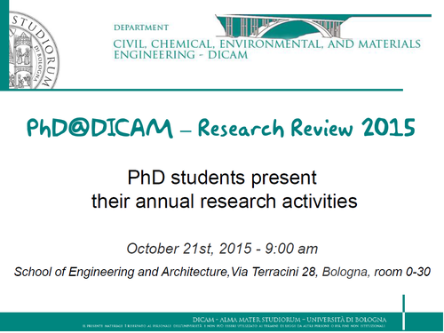 research review 2015
